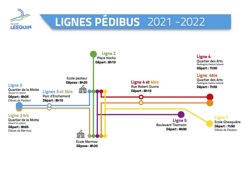 Ligne-pédibus-sept-2021-scaled